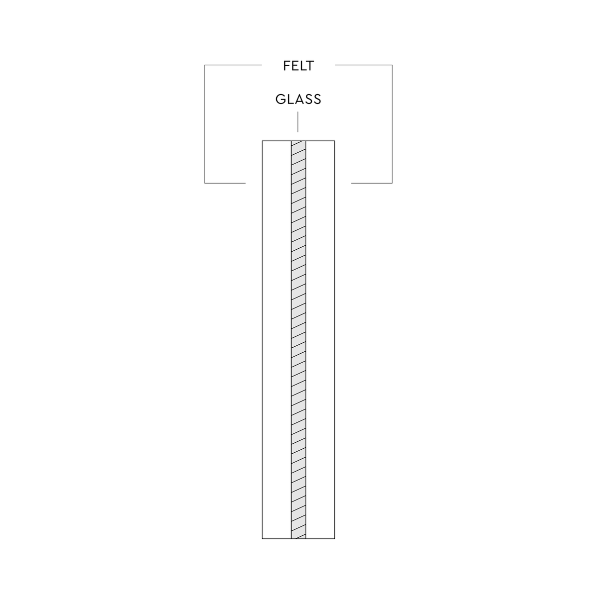 Felt for Glass