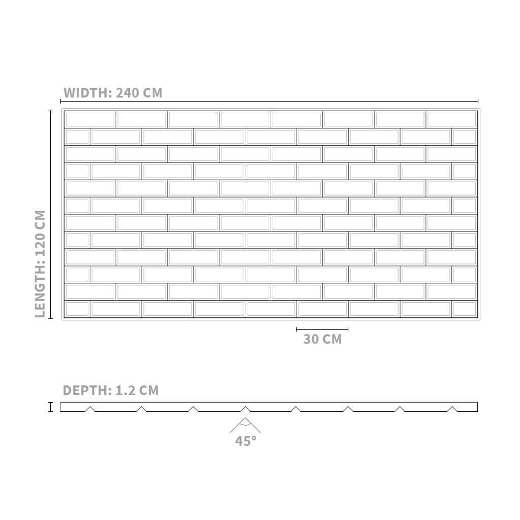Bricks - Panel