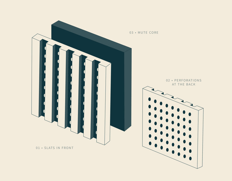 Hybrid panel construction