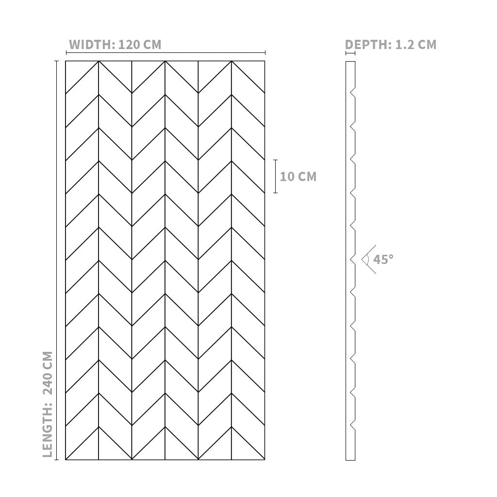 Fishbone - Panel
